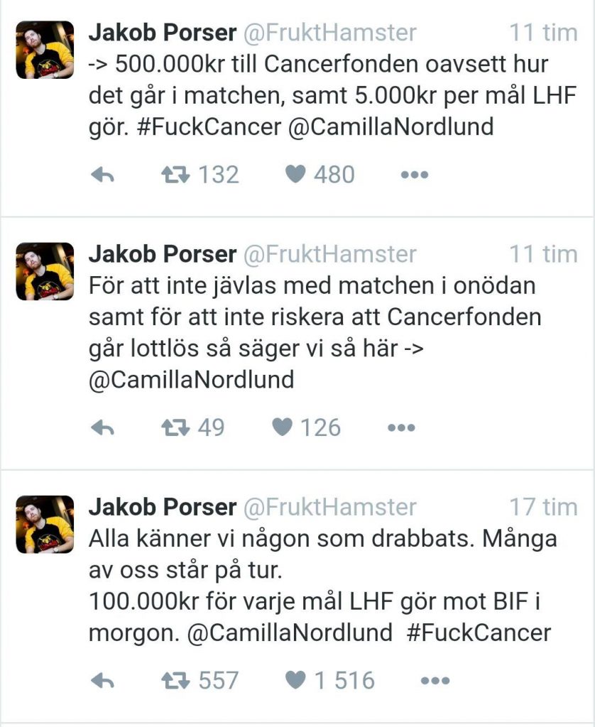 Porser ändrar sig - Ger mer pengar till Cancerfonden