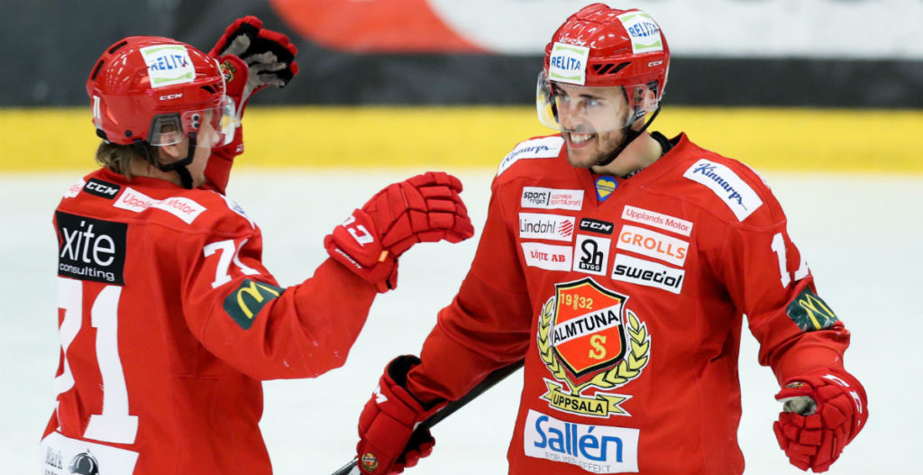 Almtunas trupp säsongen 2019/2020