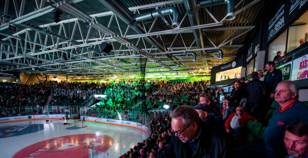 Skånederbyn, Catena Arena, Publik, Rögle