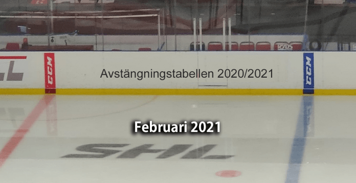 avstängningstabellen februari 2021